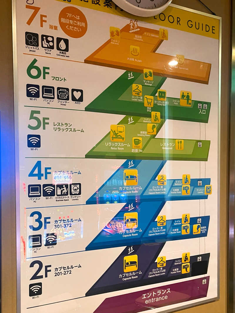 まさやさんのサウナ&カプセルホテル 北欧のサ活写真
