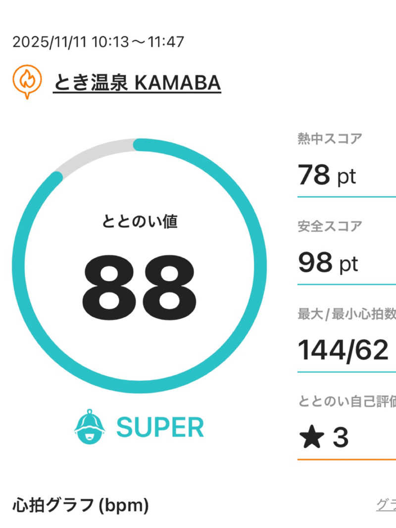 まさやさんのとき温泉 KAMABAのサ活写真