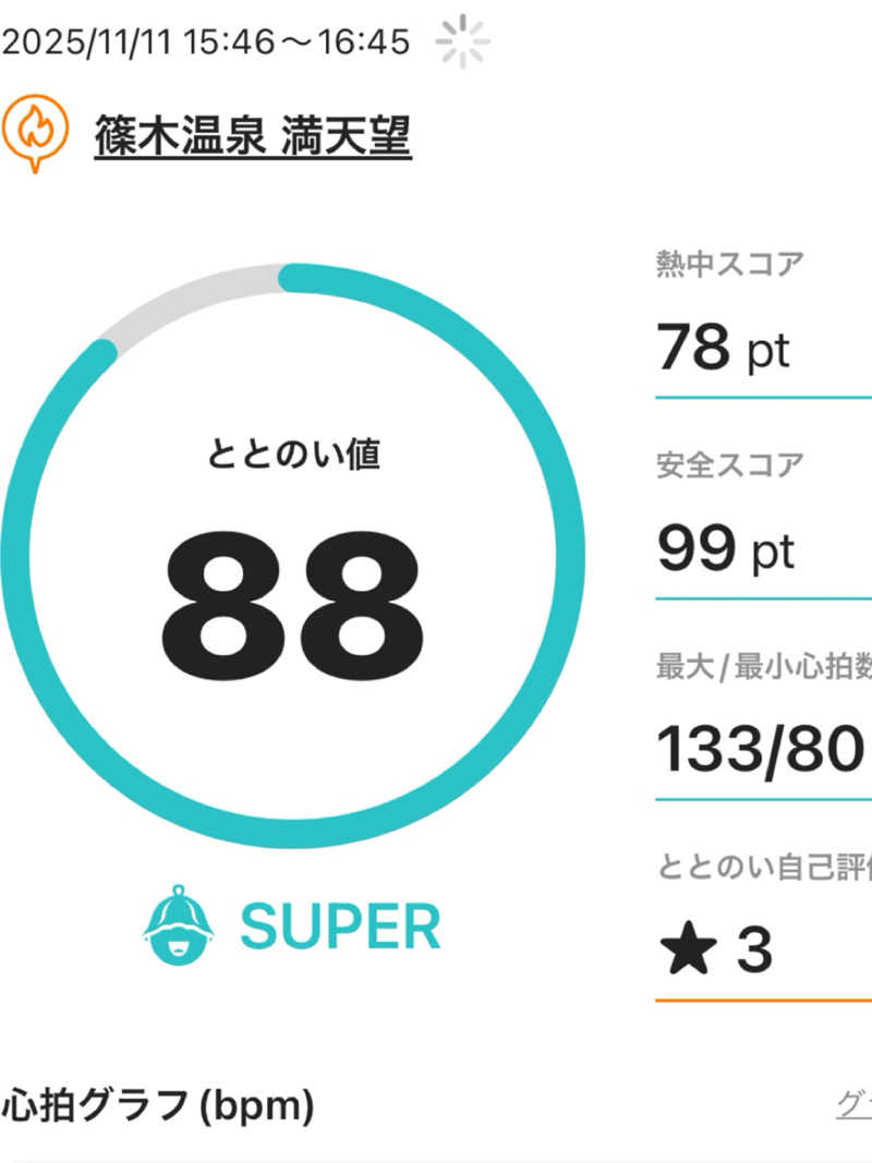 まさやさんの篠木温泉 満天望のサ活写真