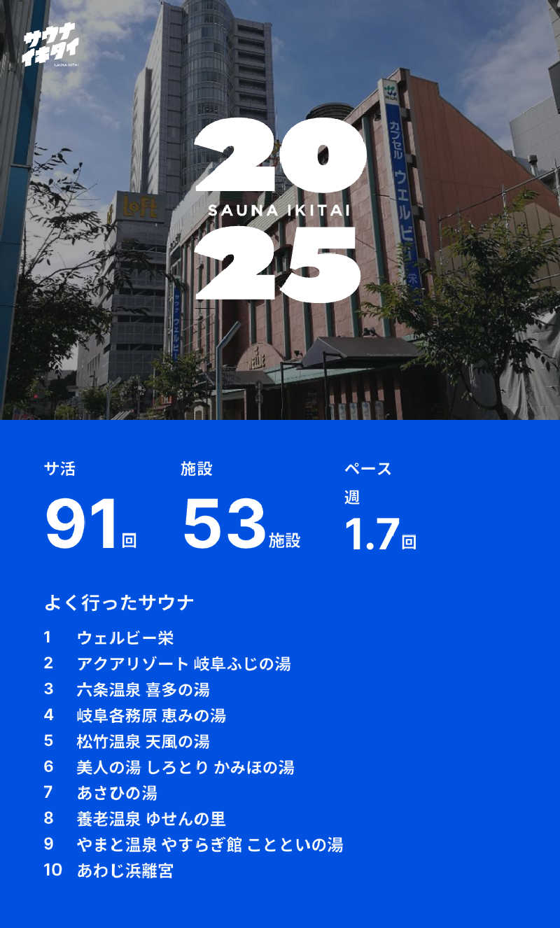 まさやさんのSPAWORLD HOTEL&RESORTのサ活写真