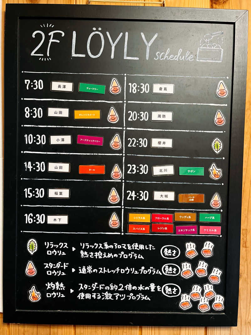 まさやさんのウェルビー栄のサ活写真