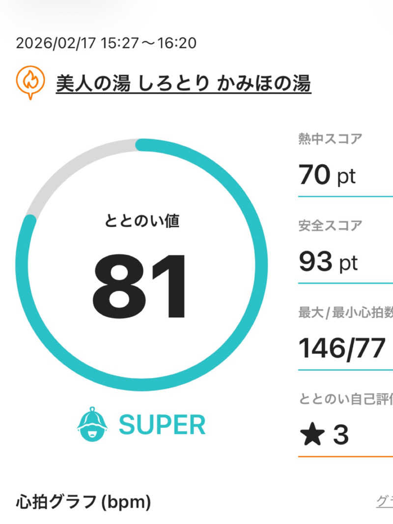 まさやさんの美人の湯 しろとり かみほの湯のサ活写真