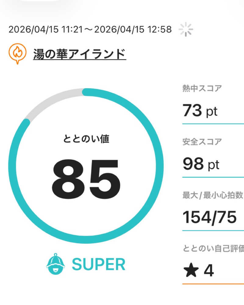 まさやさんの湯の華アイランドのサ活写真