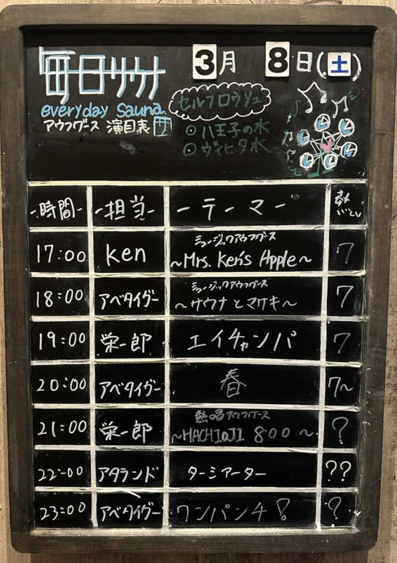 コミーさんの毎日サウナ 八王子店のサ活写真