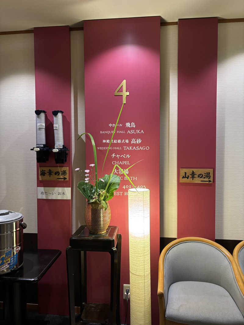 ごとさんさんのせくみ屋のサ活写真