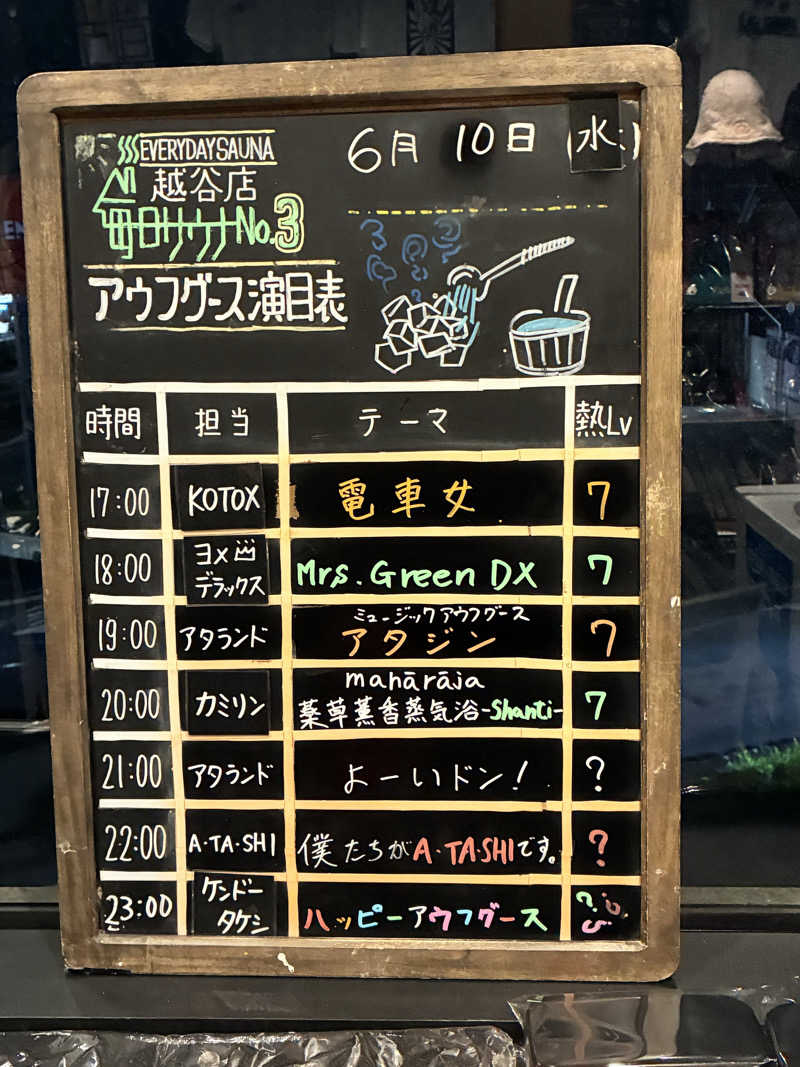 micaさんの毎日サウナ 越谷店のサ活写真