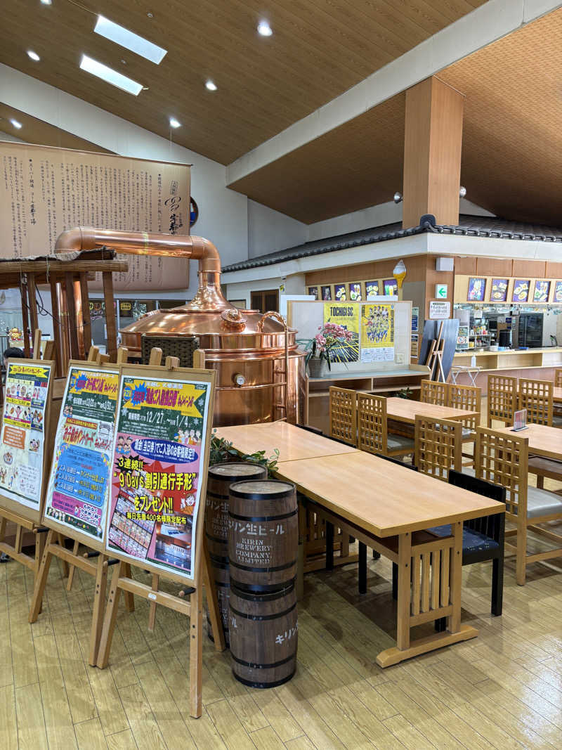 銀次郎さんのスーパー銭湯コール 宇都宮の湯のサ活写真