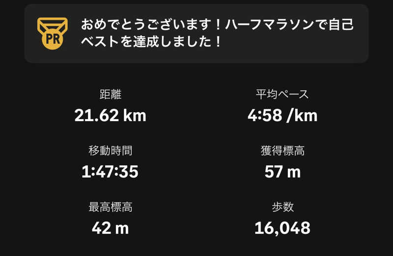 haretoさんの南青山 清水湯のサ活写真