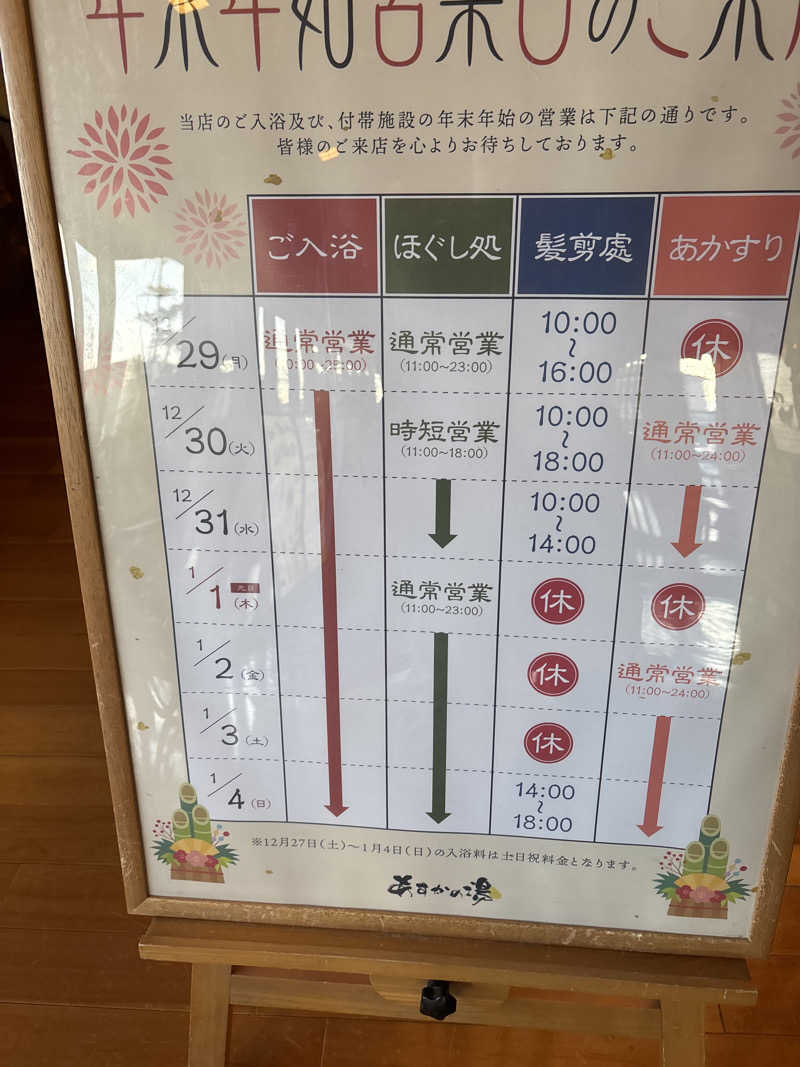 Junさんのあすかの湯のサ活写真