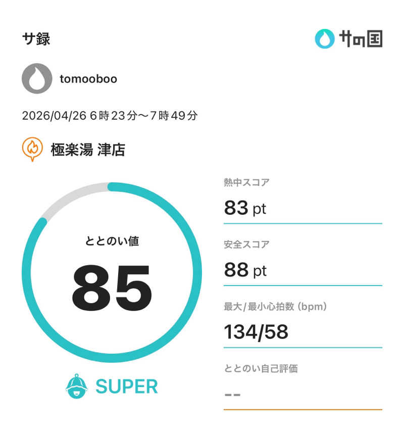tomoobooさんの極楽湯 津店のサ活写真