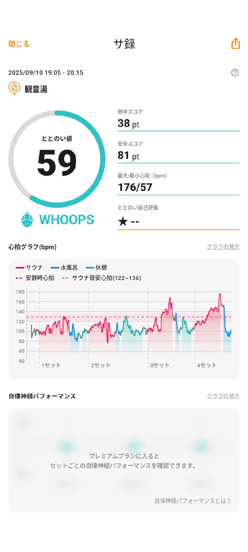 N.Yさんの観音湯のサ活写真