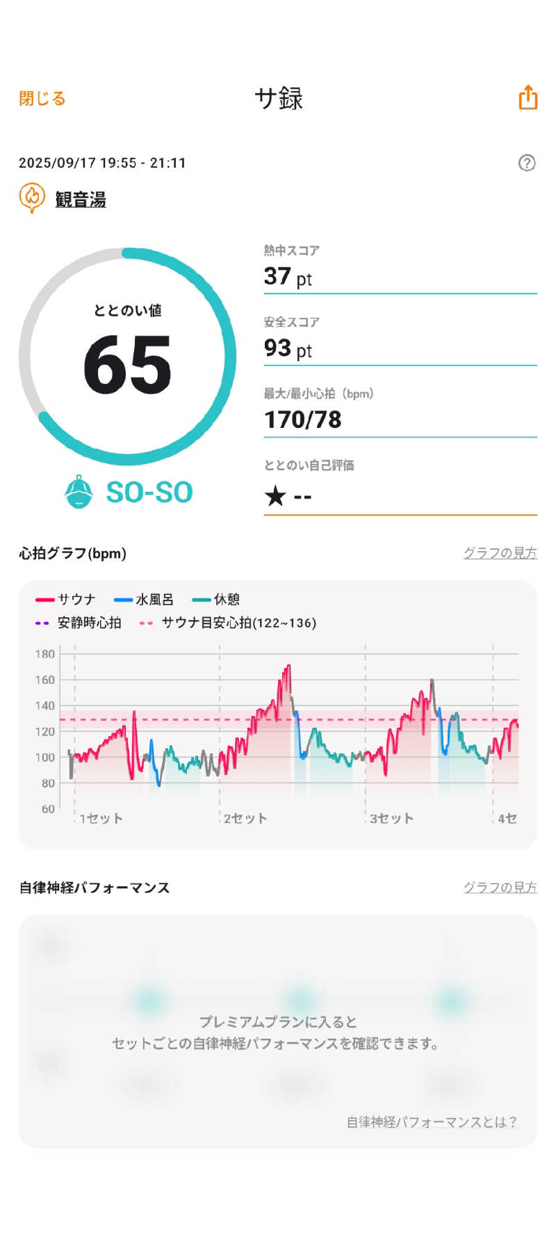N.Yさんの観音湯のサ活写真