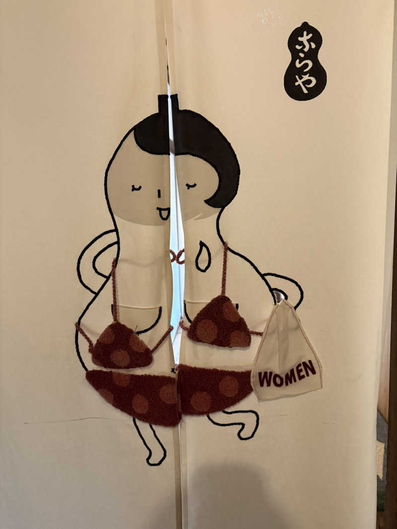 aikichiさんのNARAYA CAFE (サウナ NARAYA+)のサ活写真