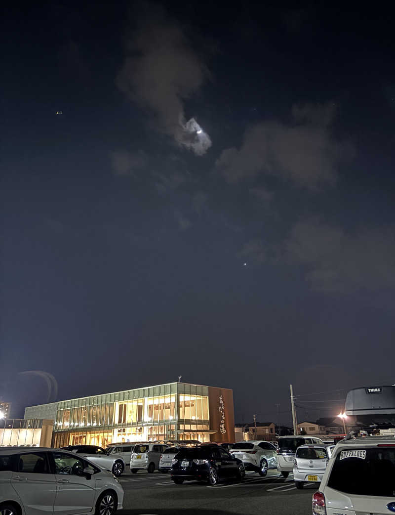 ふるぱんさんの徳島天然温泉 あらたえの湯のサ活写真