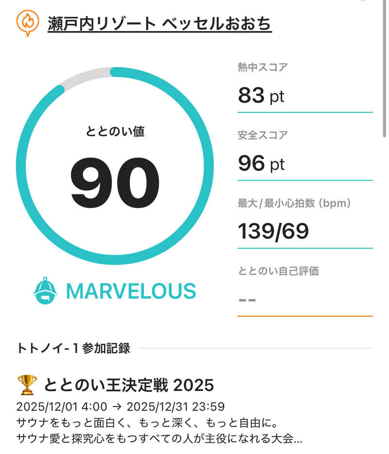 ふるぱんさんの絹島温泉 ベッセルおおちの湯のサ活写真