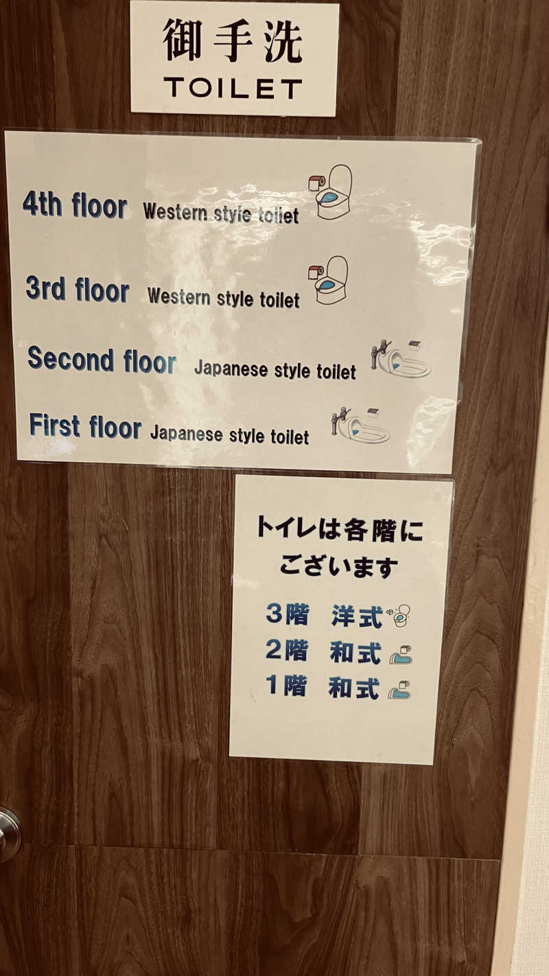 keyoflife1976さんのホテルヒルトップのサ活写真