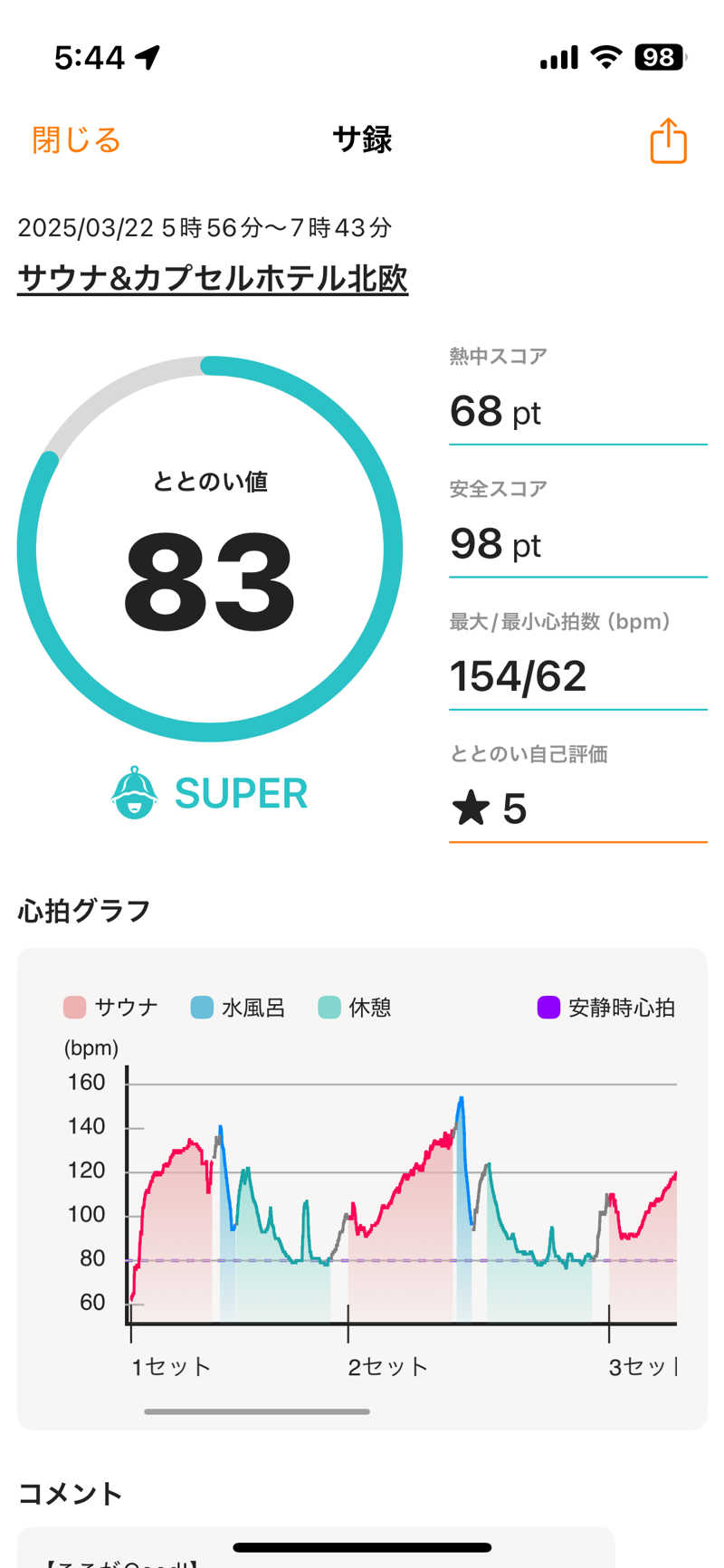 ネムスケさんのサウナ&カプセルホテル 北欧のサ活写真