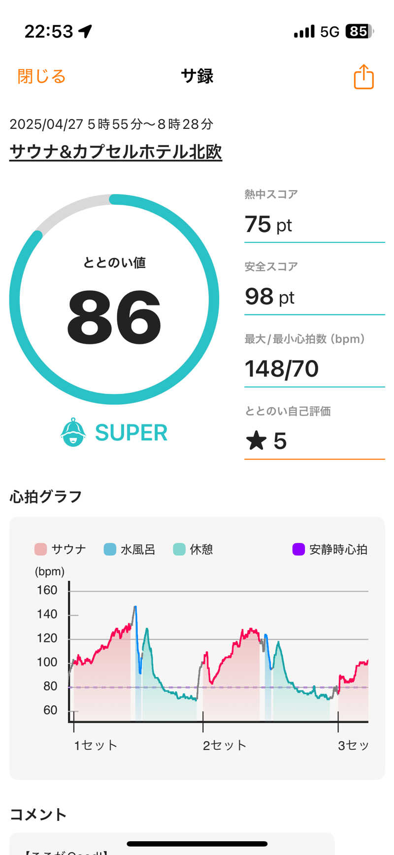 ネムスケさんのサウナ&カプセルホテル 北欧のサ活写真