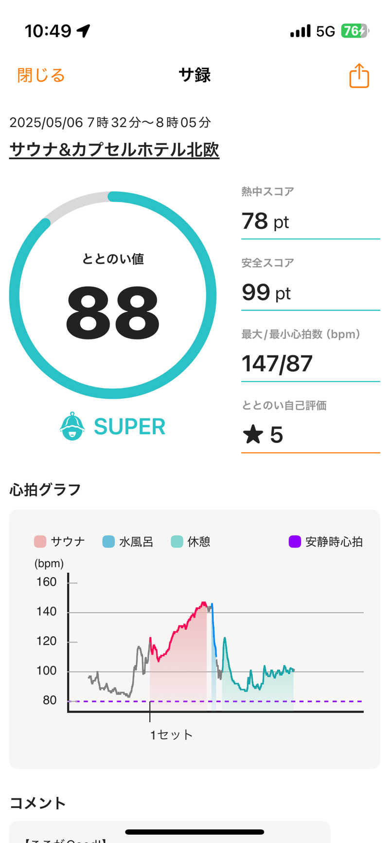 ネムスケさんのサウナ&カプセルホテル 北欧のサ活写真