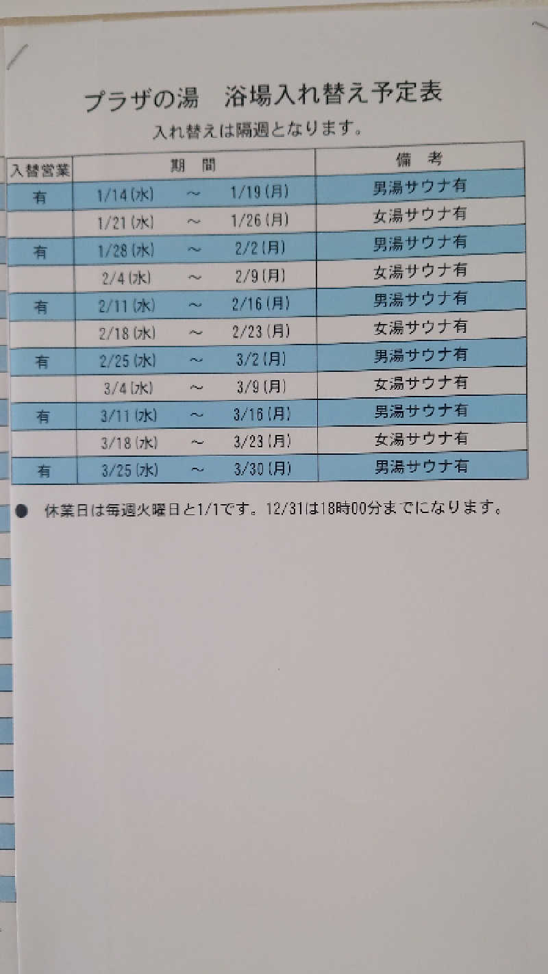 ようようズさんのプラザの湯のサ活写真