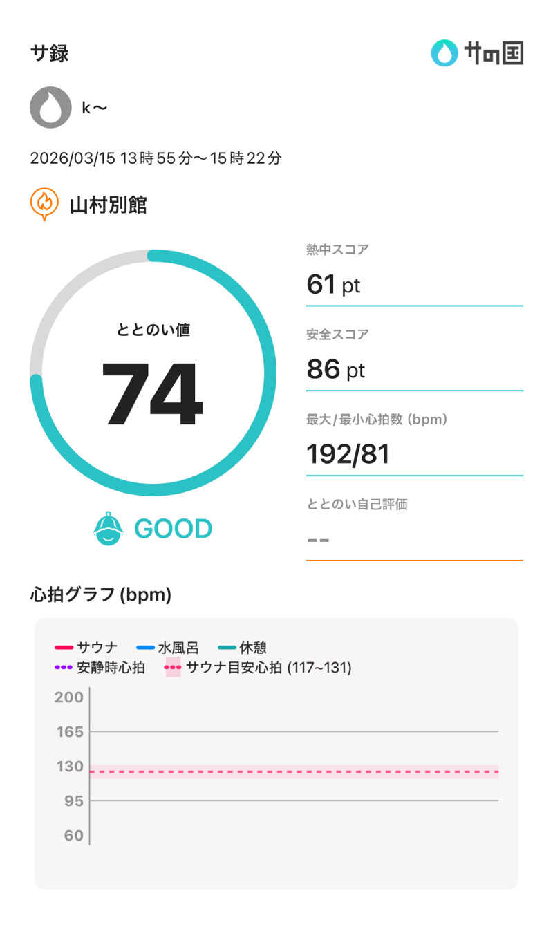 k〜さんの山村別館のサ活写真