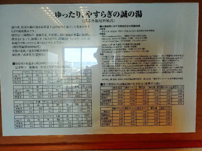 玲葉さんの湯の宿 松栄 (誠の湯)のサ活写真