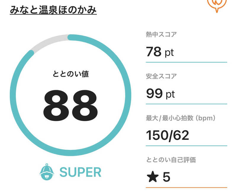 サダサウさんのみなと温泉ほのかみのサ活写真