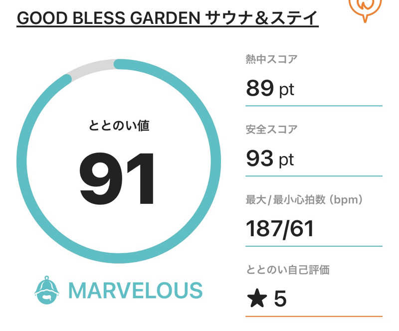 サダサウさんのGOOD BLESS GARDENのサ活写真