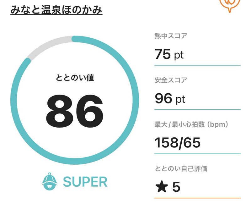 サダサウさんのみなと温泉ほのかみのサ活写真