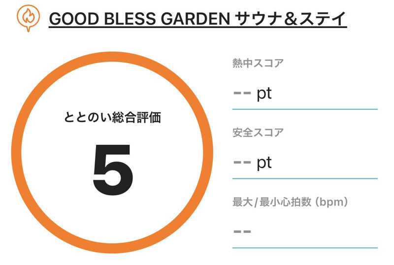 サダサウさんのGOOD BLESS GARDENのサ活写真