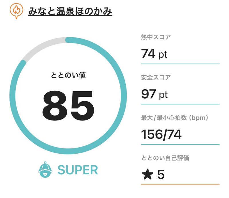 サダサウさんのみなと温泉ほのかみのサ活写真