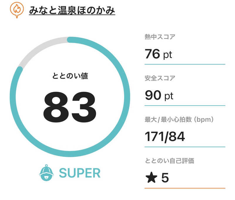 サダサウさんのみなと温泉ほのかみのサ活写真