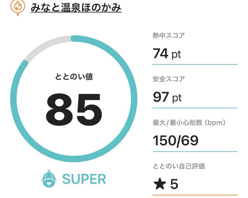 サダサウさんのみなと温泉ほのかみのサ活写真