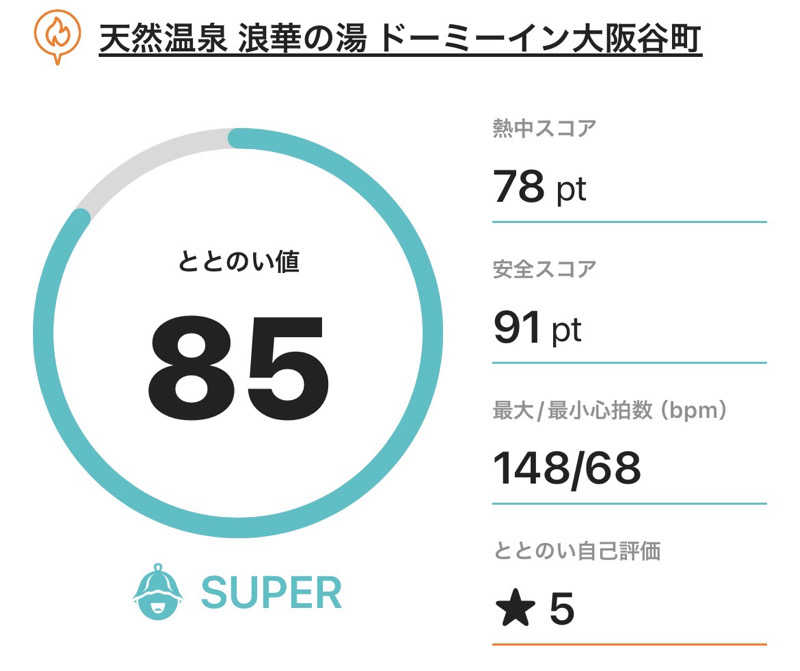 サダサウさんの天然温泉 浪華の湯 ドーミーイン大阪谷町のサ活写真