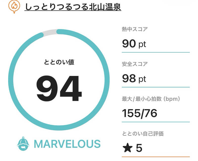 サダサウさんのしっとりつるつる北山温泉のサ活写真