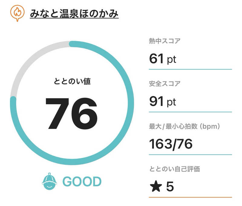 サダサウさんのみなと温泉ほのかみのサ活写真