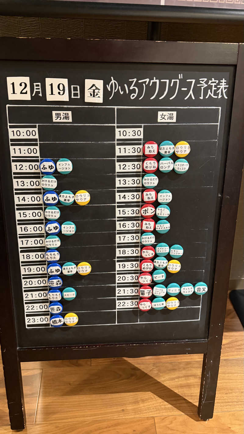 keyoflife1976さんの朝日湯源泉ゆいるのサ活写真