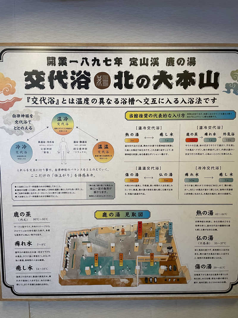 モリゾーさんの定山渓 鹿の湯のサ活写真