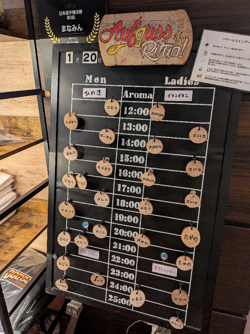 のすけさんのサウナと天然温泉 湯らっくすのサ活写真