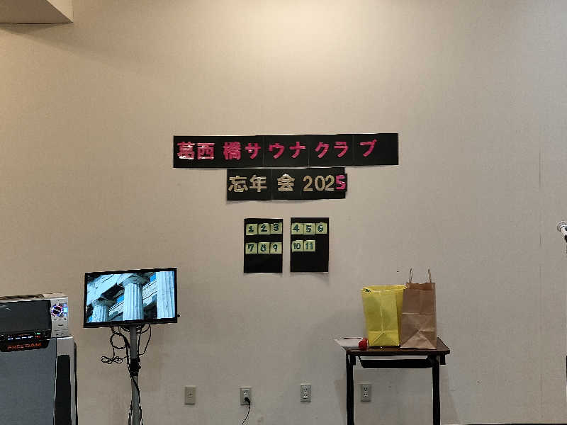 OCHAKAIさんの東京天然温泉 古代の湯のサ活写真