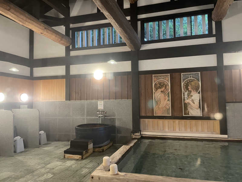 とんこさんの御殿場高原 天然温泉 茶目湯殿のサ活写真