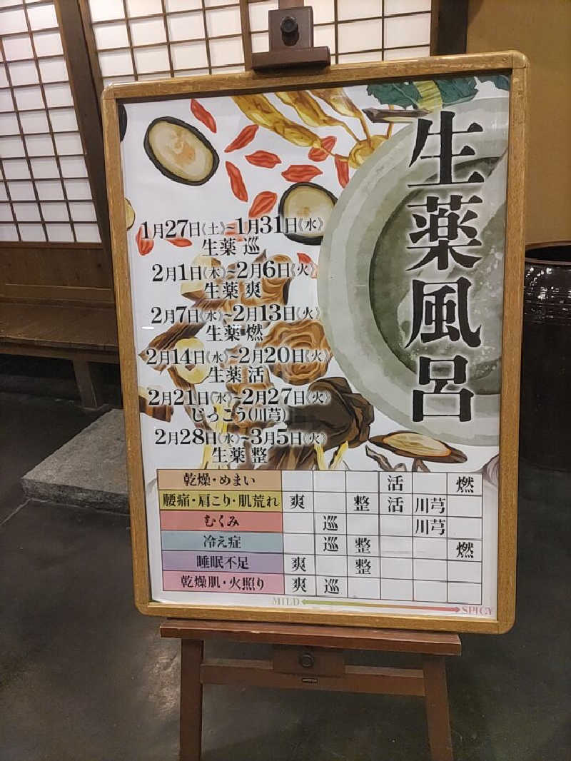 虎麺咖哩さんの天然温泉 延羽の湯 鶴橋店のサ活写真