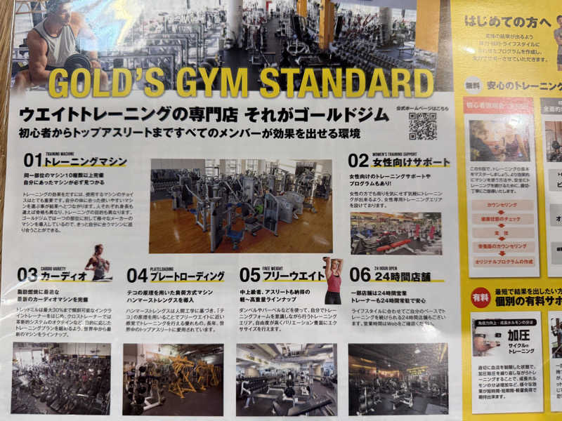 チャーミーさんのゴールドジム名古屋栄店のサ活写真