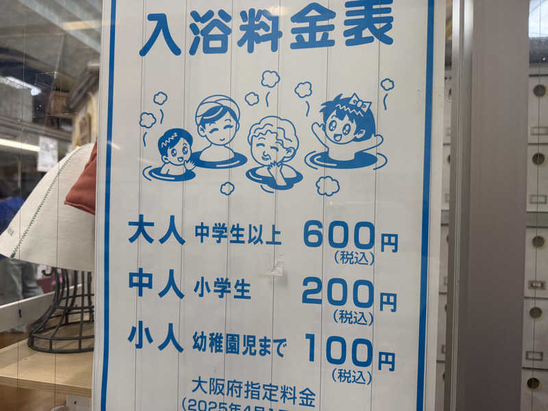 チャーミーさんのゆーでるらんど都のサ活写真