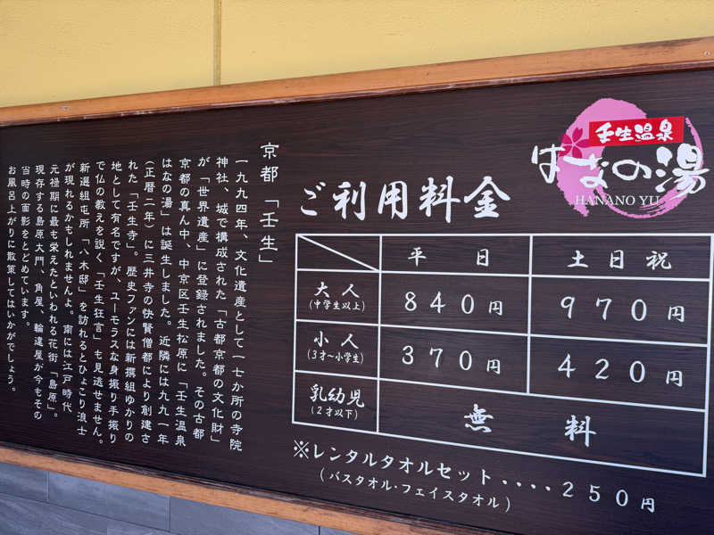 チャーミーさんの壬生温泉はなの湯のサ活写真