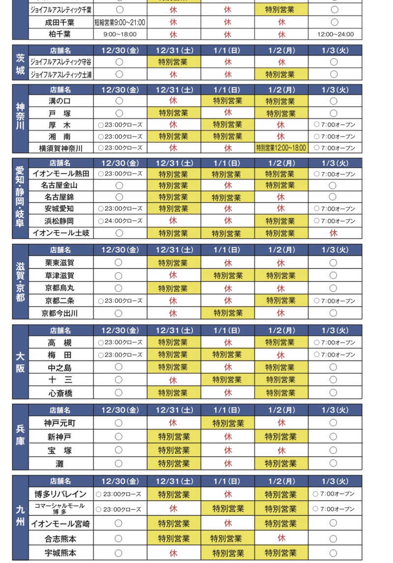 チャーミーさんのゴールドジム名古屋栄店のサ活写真