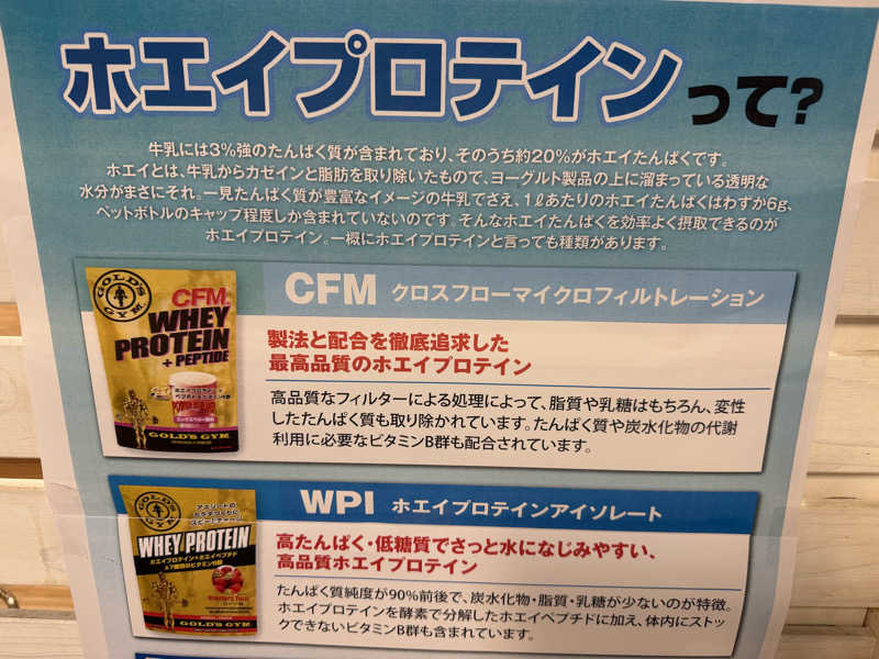 チャーミーさんのゴールドジム名古屋栄店のサ活写真