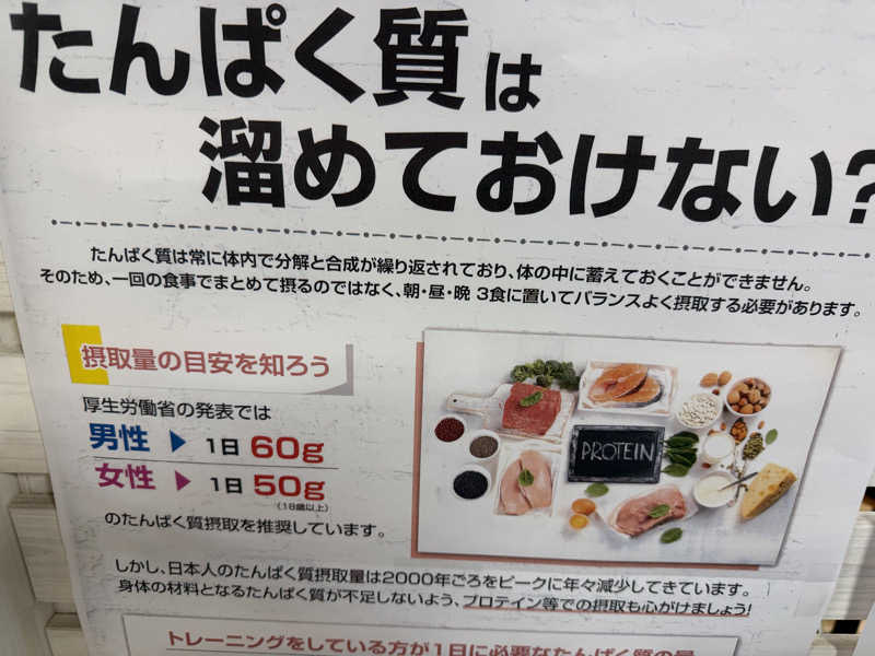チャーミーさんのゴールドジム名古屋栄店のサ活写真