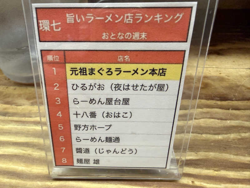 チャーミーさんのおかえりサウナ板橋のサ活写真