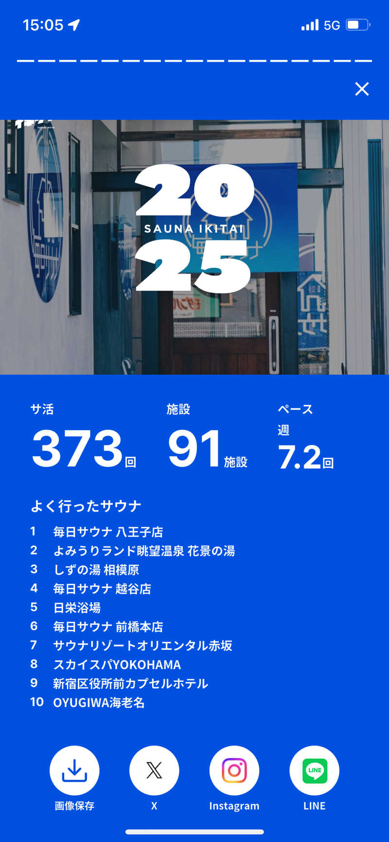 乙さんさんの毎日サウナ 八王子店のサ活写真